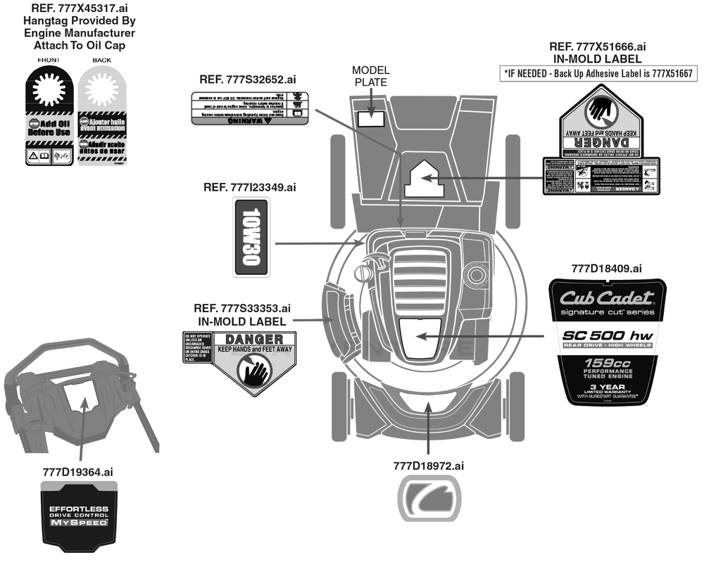 Label Map Diagram and Parts List for SC500HW (12ABP2M5710)(2021) Cub Cadet Lawn Mower